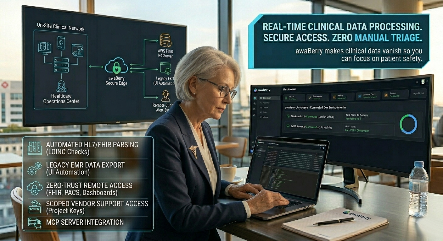 awaBerry for Healthcare IT & Clinical Operations