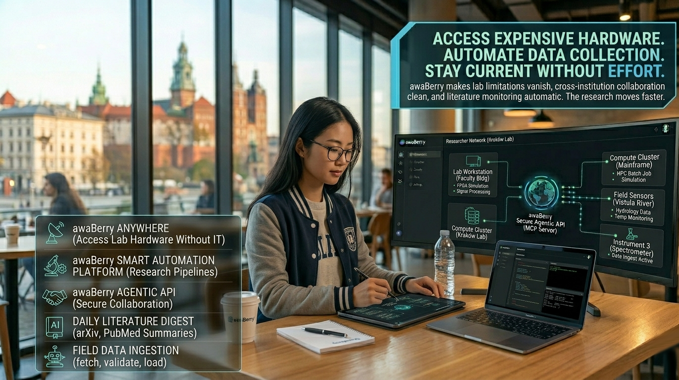 awaBerry for Researchers & Academic Institutions